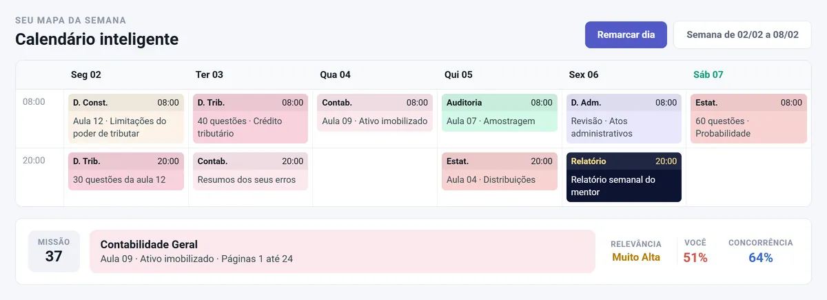 Calendário Inteligente