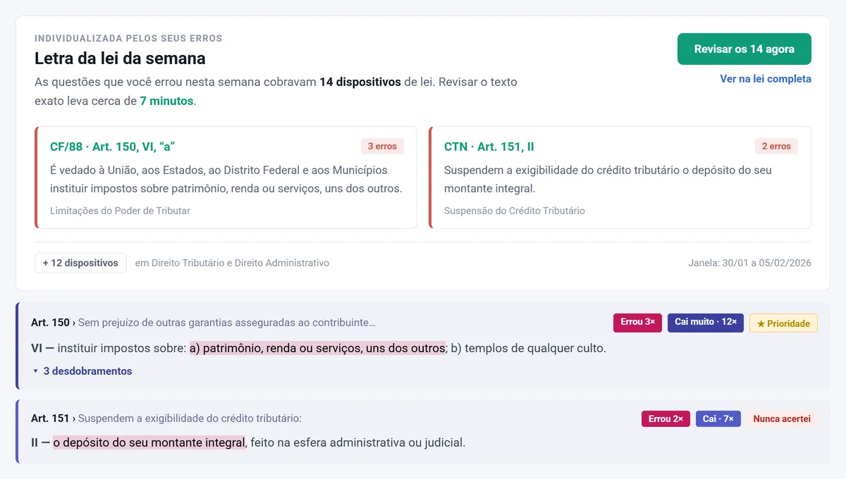 Letra da lei direcionada aos seus erros