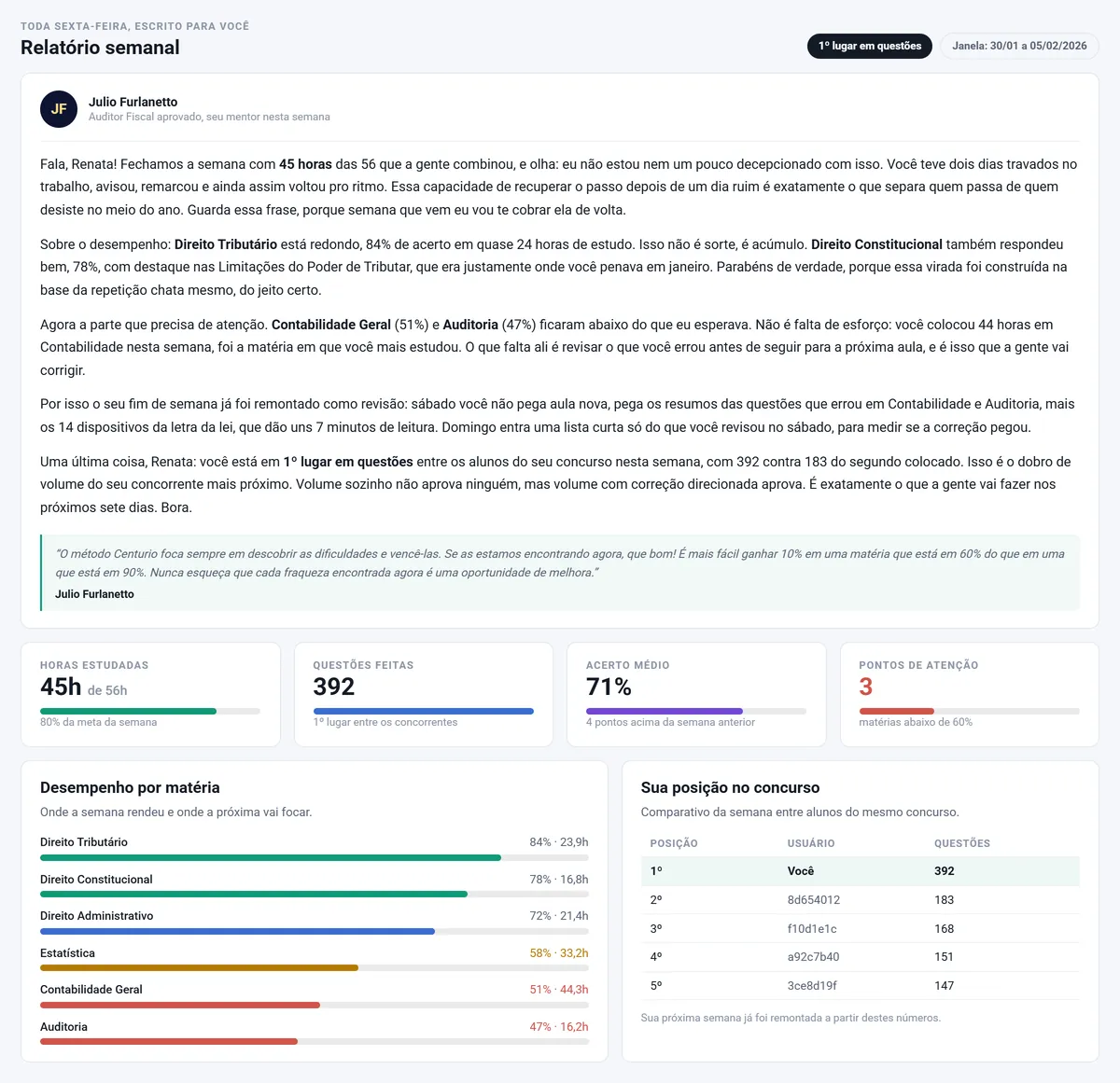 Relatório semanal individual escrito pelo mentor