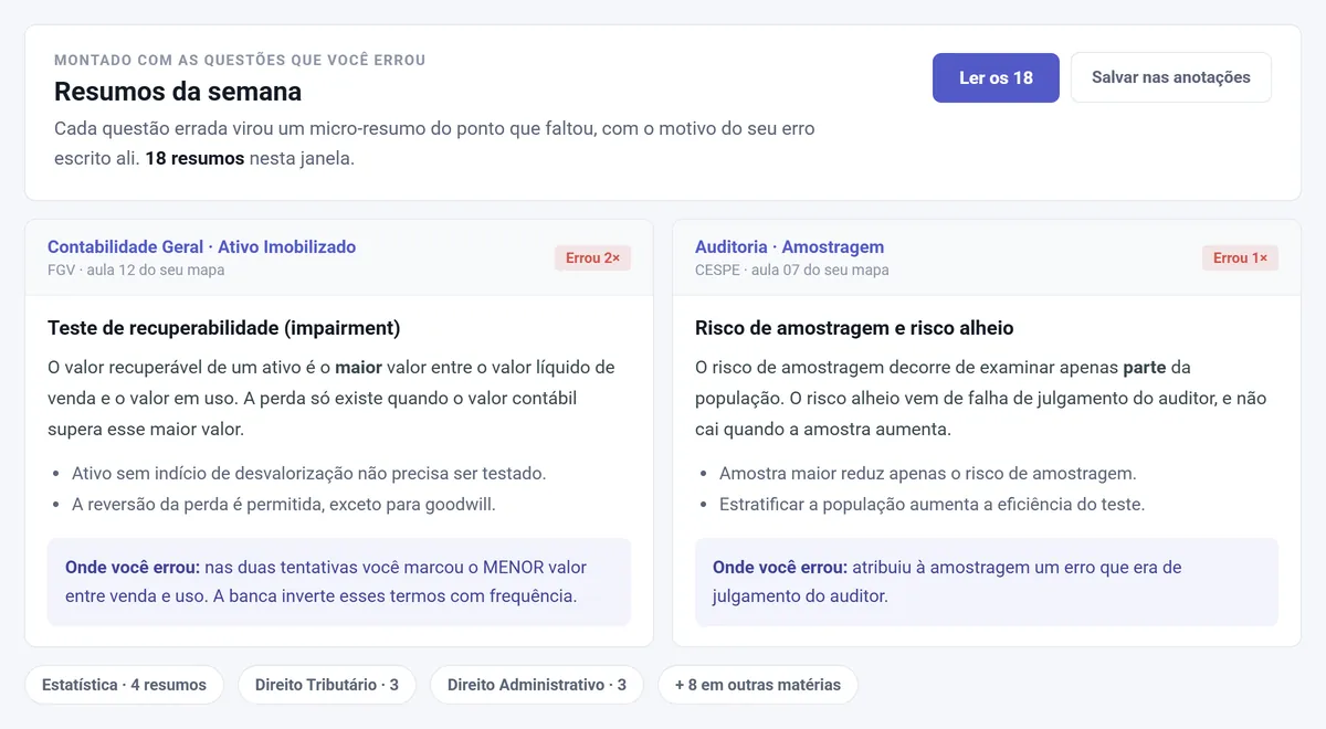 Resumos individuais da semana
